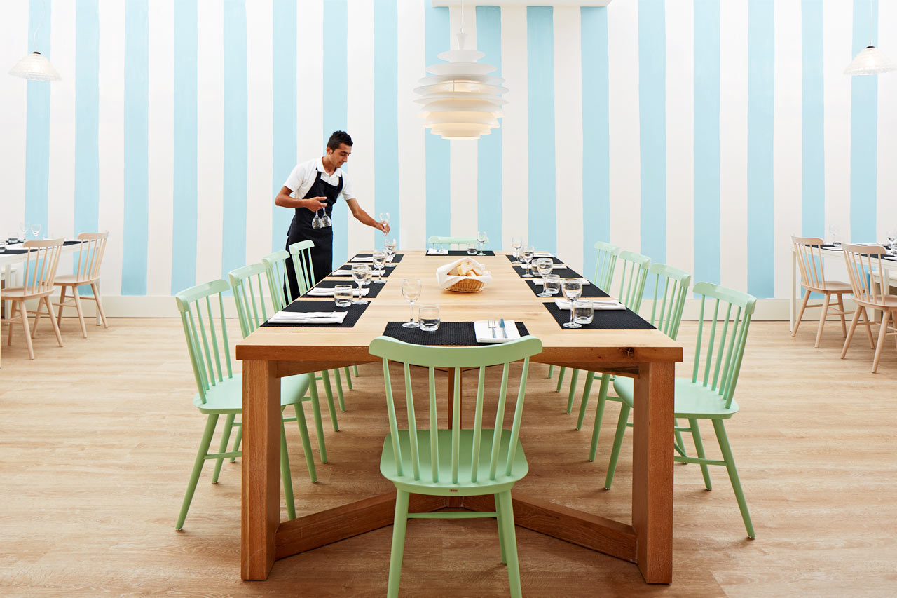Buffetrestauranten